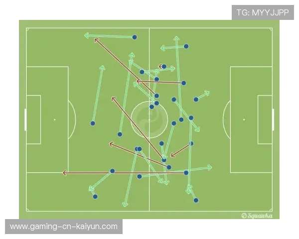 切尔西边路叠加变化丰富:解码现代边路战术的灵魂 切尔西边路叠加变化丰富:解码现代边路战术的灵魂